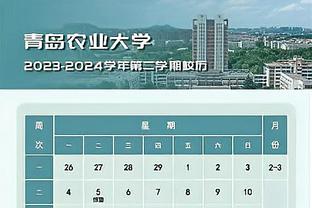 西甲射手榜：贝林厄姆12球0点独居榜首 格子9球第二、莱万8球第四