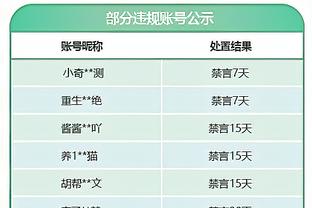 雷竞技页面截图3