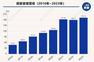 阿隆索谈拜仁输多特：这像是一天内赢了两场，现在领先拜仁13分了